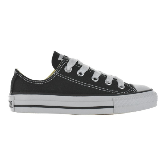 Converse as core ox
